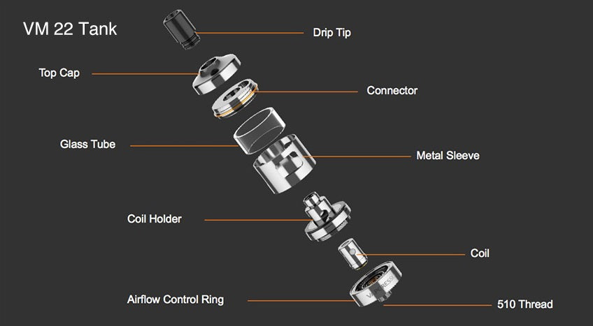 Vaporesso VM 22 Sub Ohm Tank 2ml
